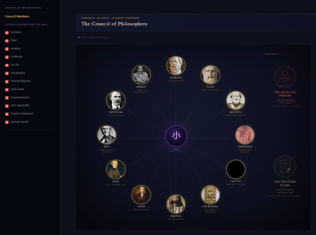 The Council of Philosophers app: the great philosophers gathered to debate a single idea from first principles