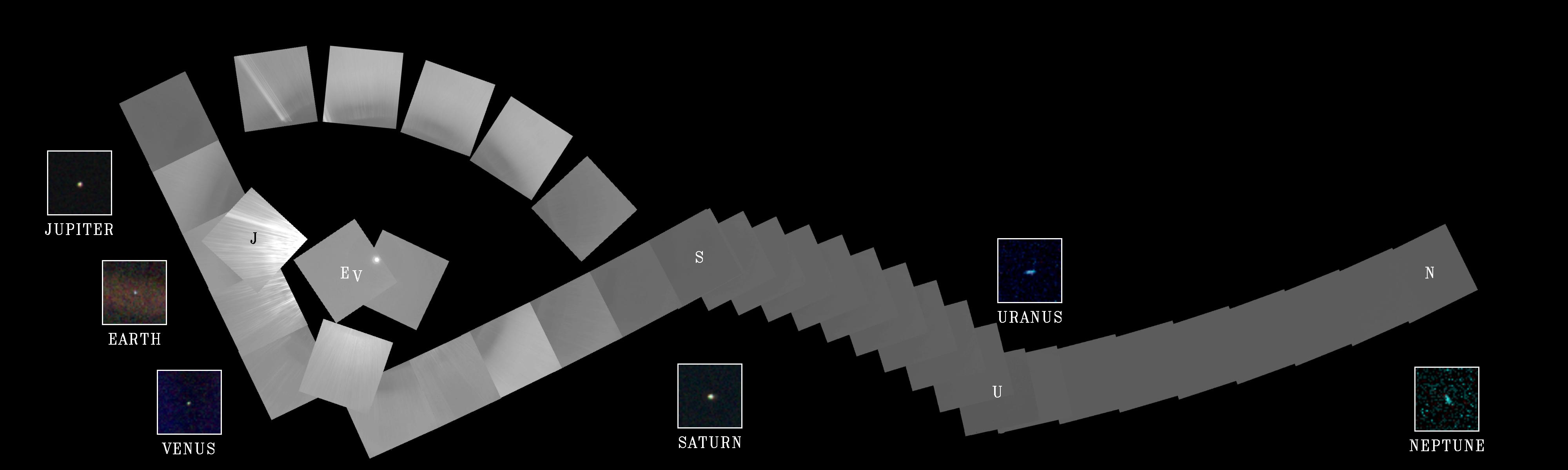 Voyager 1 Family Portrait — mosaic of six planets photographed from 6 billion km in 1990. NASA/JPL.