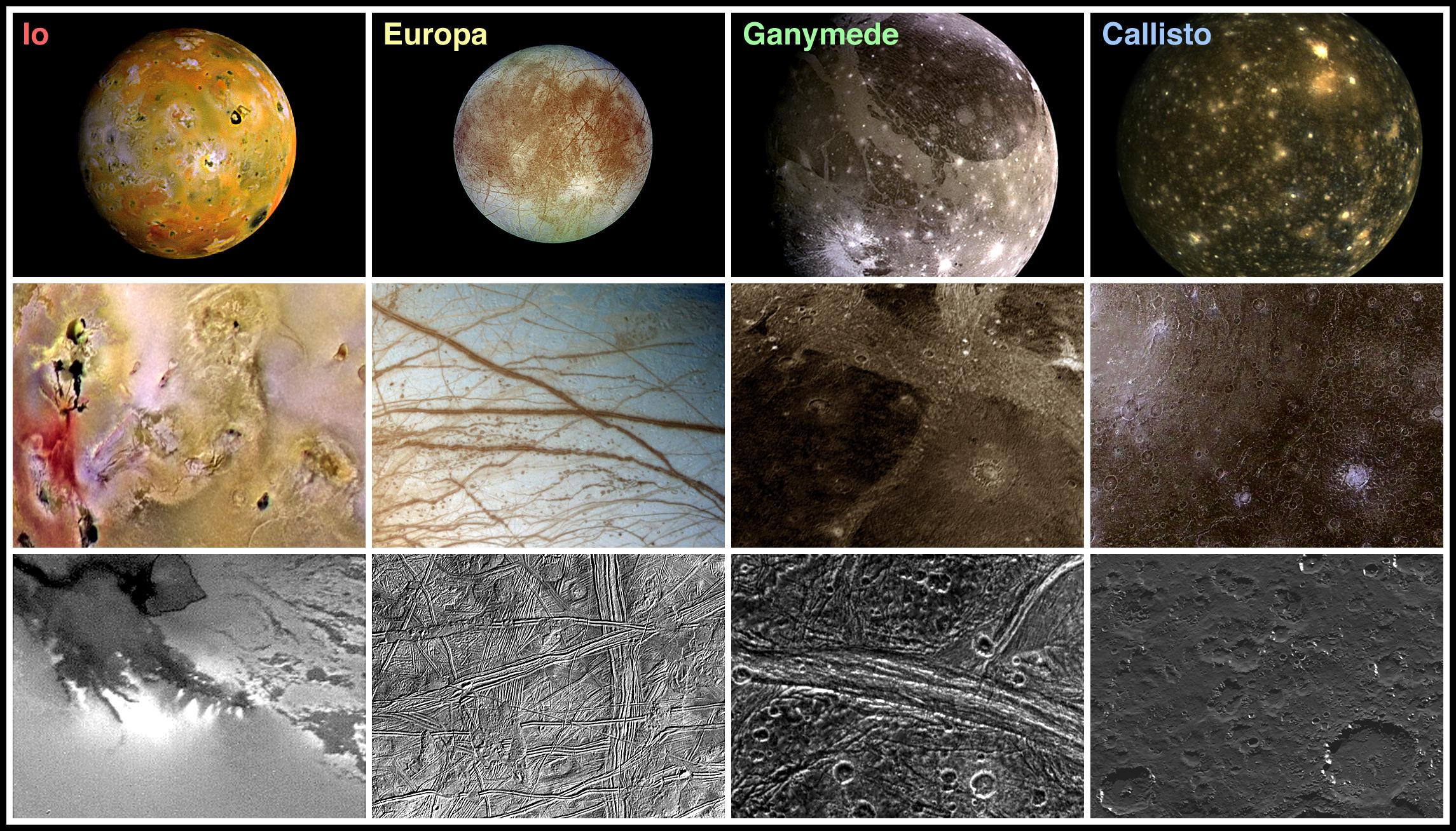 Montage of Jupiter's four Galilean moons Io, Europa, Ganymede and Callisto imaged by NASA's Galileo spacecraft