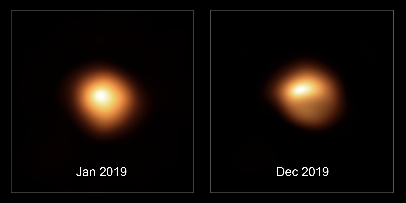 ESO SPHERE/VLT side-by-side comparison of Betelgeuse in January 2019 and December 2019, showing the star's southern half dimmed during the Great Dimming